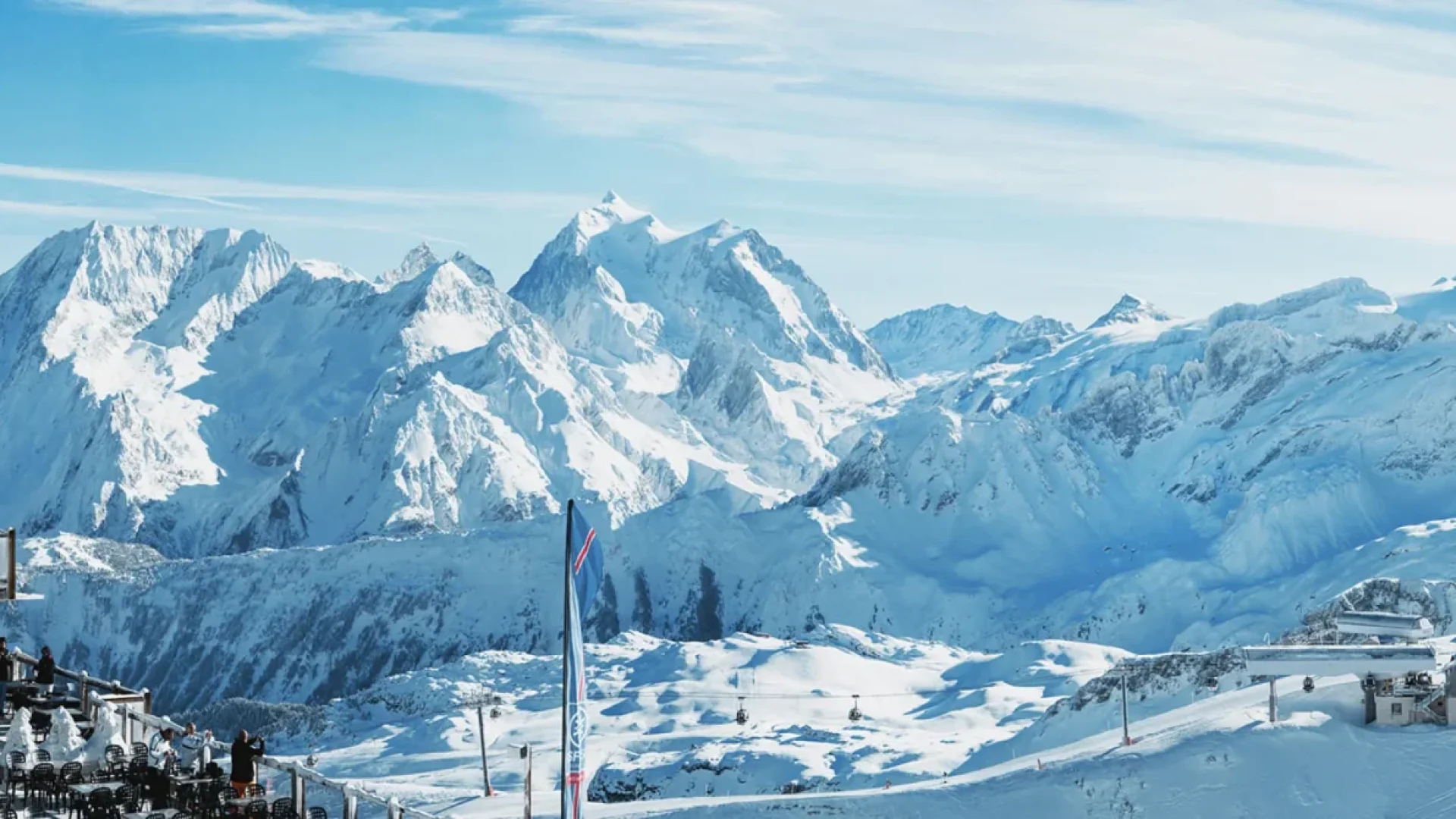 Panorama Courchevel et Méribel